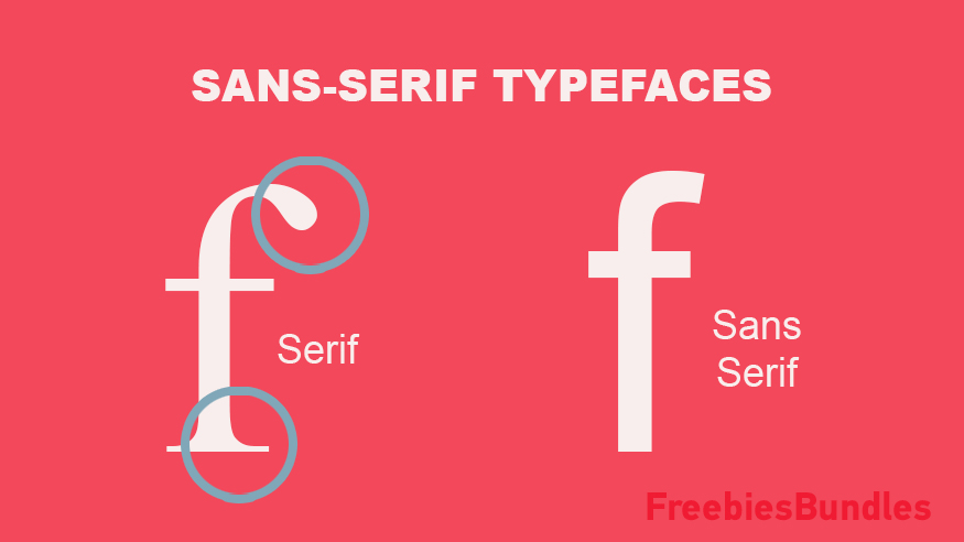 Sans-serif fonts in graphic design Typography