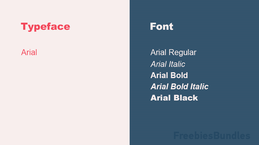 The difference in Typefaces and Fonts in Graphic Design Typography