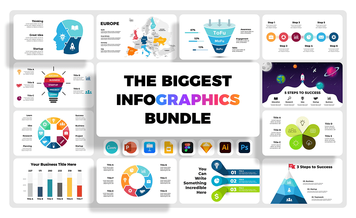 Free Infographics Bundle +3500 Presentation Templates For Powerpoint